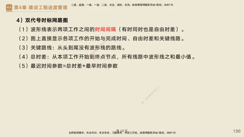 私塾密训&mdash;&mdash;讲义合集_2026年一级建造师_2026年一建管理_2025年一建管理SVIP_04-冲刺串讲✿考点强化✿小灶集训_49-管理《考前私塾密训》宿吉南HX_讲义
