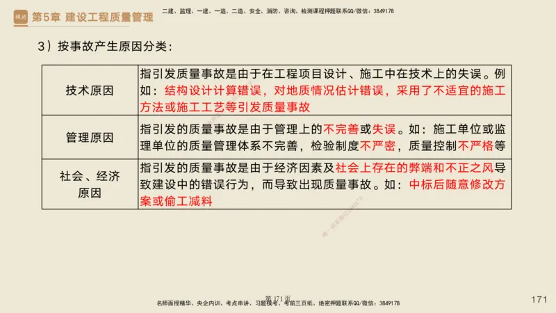 私塾密训&mdash;&mdash;讲义合集_2026年一级建造师_2026年一建管理_2025年一建管理SVIP_04-冲刺串讲✿考点强化✿小灶集训_49-管理《考前私塾密训》宿吉南HX_讲义