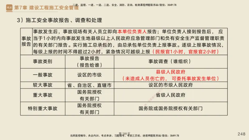 私塾密训&mdash;&mdash;讲义合集_2026年一级建造师_2026年一建管理_2025年一建管理SVIP_04-冲刺串讲✿考点强化✿小灶集训_49-管理《考前私塾密训》宿吉南HX_讲义