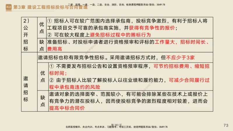 私塾密训&mdash;&mdash;讲义合集_2026年一级建造师_2026年一建管理_2025年一建管理SVIP_04-冲刺串讲✿考点强化✿小灶集训_49-管理《考前私塾密训》宿吉南HX_讲义