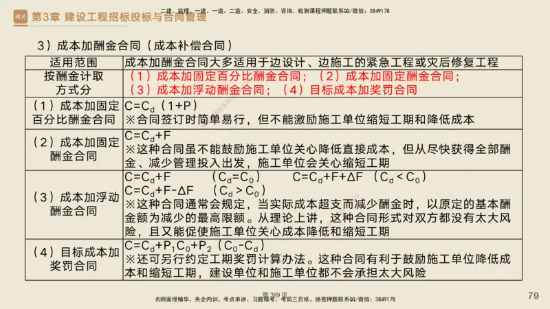 私塾密训&mdash;&mdash;讲义合集_2026年一级建造师_2026年一建管理_2025年一建管理SVIP_04-冲刺串讲✿考点强化✿小灶集训_49-管理《考前私塾密训》宿吉南HX_讲义