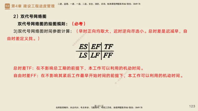私塾密训&mdash;&mdash;讲义合集_2026年一级建造师_2026年一建管理_2025年一建管理SVIP_04-冲刺串讲✿考点强化✿小灶集训_49-管理《考前私塾密训》宿吉南HX_讲义