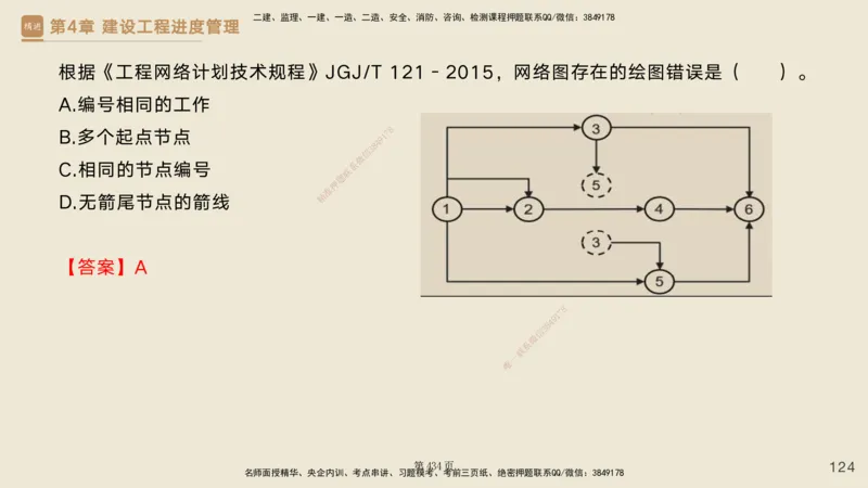 私塾密训&mdash;&mdash;讲义合集_2026年一级建造师_2026年一建管理_2025年一建管理SVIP_04-冲刺串讲✿考点强化✿小灶集训_49-管理《考前私塾密训》宿吉南HX_讲义