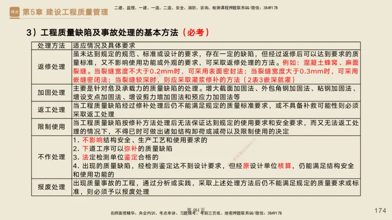 私塾密训&mdash;&mdash;讲义合集_2026年一级建造师_2026年一建管理_2025年一建管理SVIP_04-冲刺串讲✿考点强化✿小灶集训_49-管理《考前私塾密训》宿吉南HX_讲义