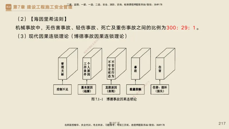 私塾密训&mdash;&mdash;讲义合集_2026年一级建造师_2026年一建管理_2025年一建管理SVIP_04-冲刺串讲✿考点强化✿小灶集训_49-管理《考前私塾密训》宿吉南HX_讲义