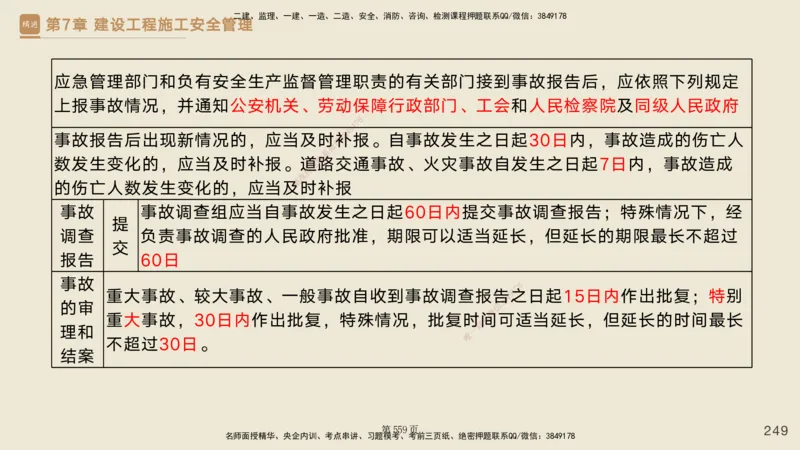 私塾密训&mdash;&mdash;讲义合集_2026年一级建造师_2026年一建管理_2025年一建管理SVIP_04-冲刺串讲✿考点强化✿小灶集训_49-管理《考前私塾密训》宿吉南HX_讲义