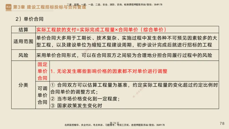 私塾密训&mdash;&mdash;讲义合集_2026年一级建造师_2026年一建管理_2025年一建管理SVIP_04-冲刺串讲✿考点强化✿小灶集训_49-管理《考前私塾密训》宿吉南HX_讲义