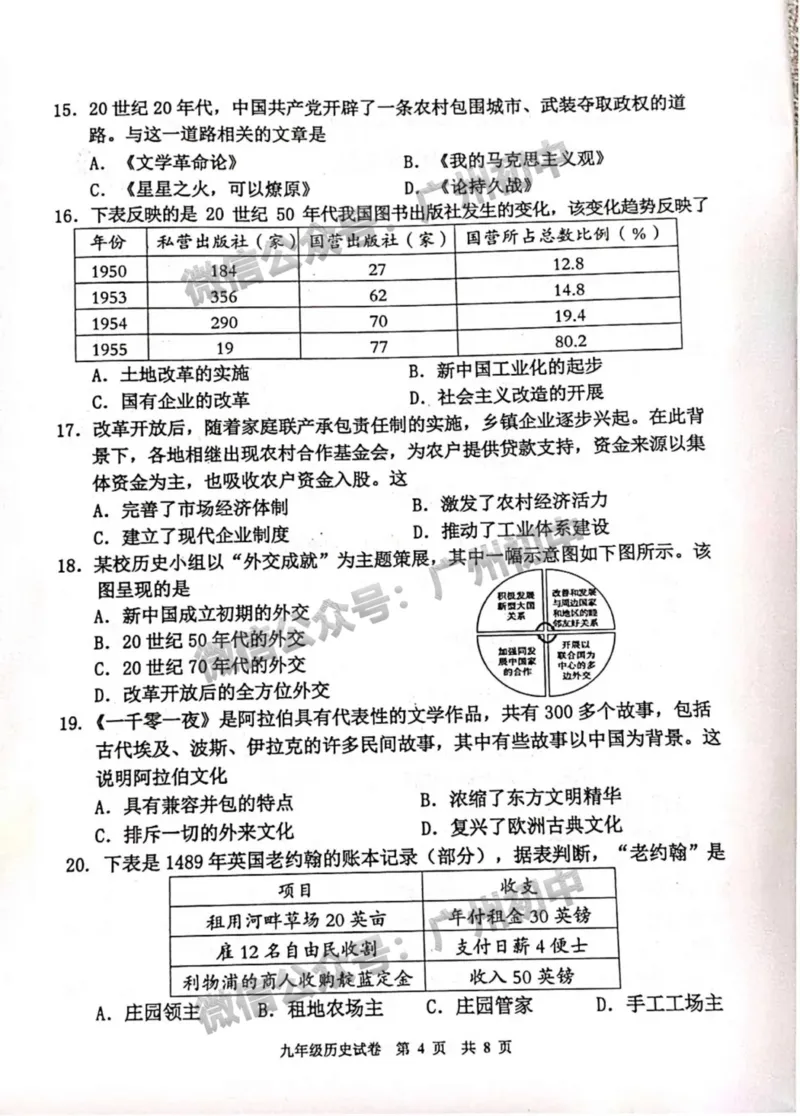 2025花都区中考二模历史试题_广州九上月考+期中+期末+一模二模+中考真题_2025中考二模