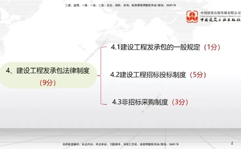 B11节：4.1建设工程发承包的一般规定～4.2建设工程招标投标制度（下）（4.28）_2026年一建法规_2025年一建法规SVIP_02-基础精讲✿高端面授✿深度强化_讲义