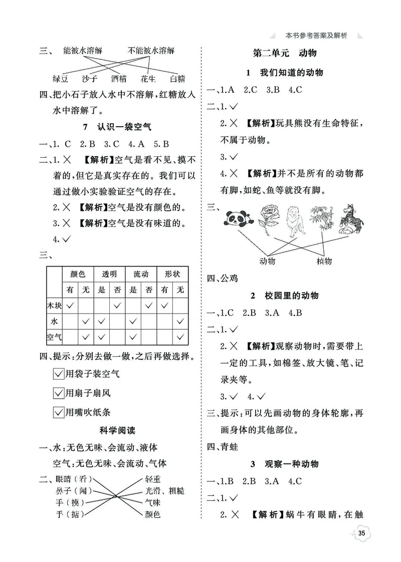 《七彩同步训练》科学1年级下册（教科版）_一年级上下册资料_小学一年级学习资料-25年更新版_1-10、小学一年级科学下册_教科版_电子册类