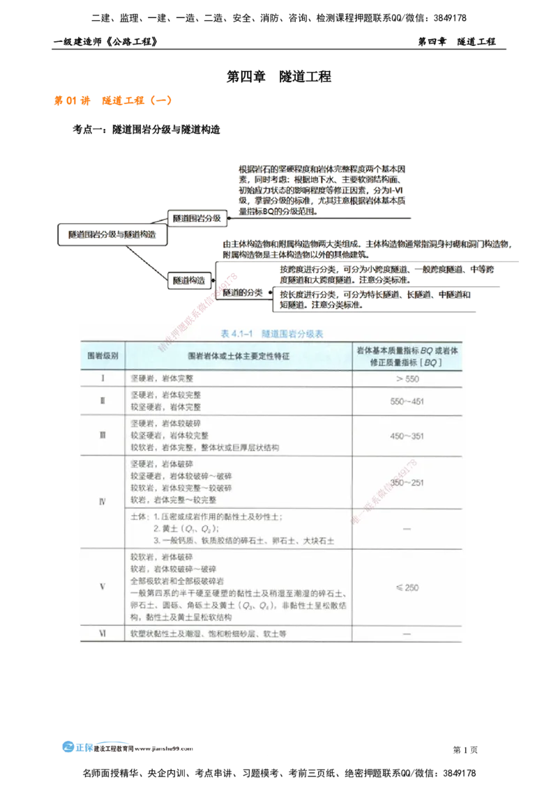 第四章　隧道工程_2026年一级建造师_2026年一建公路_2025年一建公路SVIP_04-冲刺串讲✿考点强化✿小灶集训_30-公路《冲刺串讲班》宋卫东JG_讲义