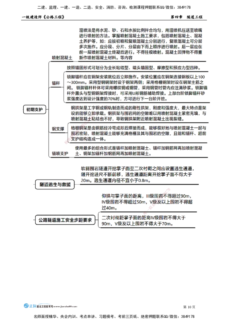 第四章　隧道工程_2026年一级建造师_2026年一建公路_2025年一建公路SVIP_04-冲刺串讲✿考点强化✿小灶集训_30-公路《冲刺串讲班》宋卫东JG_讲义