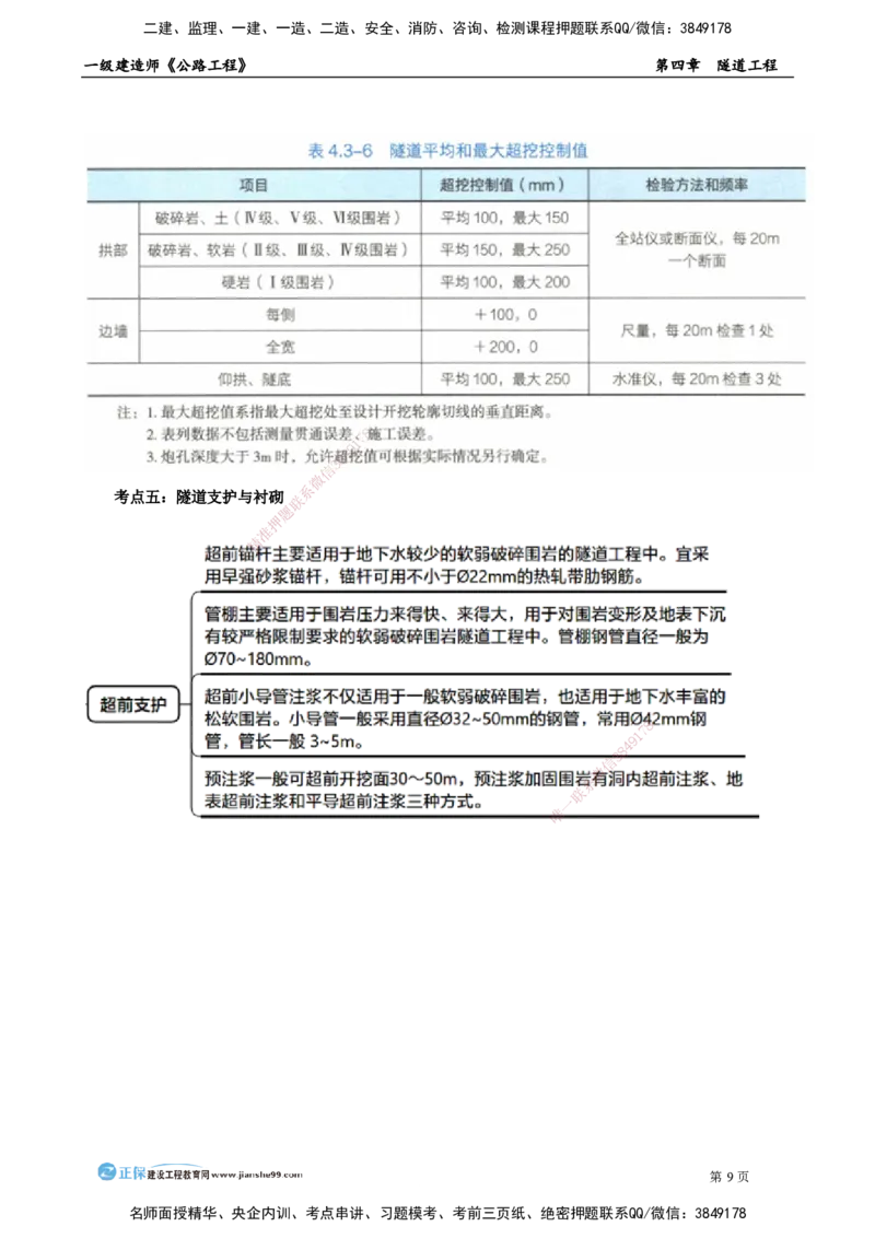 第四章　隧道工程_2026年一级建造师_2026年一建公路_2025年一建公路SVIP_04-冲刺串讲✿考点强化✿小灶集训_30-公路《冲刺串讲班》宋卫东JG_讲义
