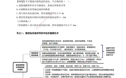第四章　隧道工程_2026年一级建造师_2026年一建公路_2025年一建公路SVIP_04-冲刺串讲✿考点强化✿小灶集训_30-公路《冲刺串讲班》宋卫东JG_讲义