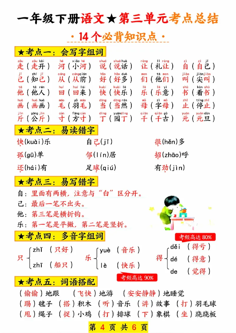 402一年级下册语文第三单元考点总结_一年级上下册资料_一年级下册小红书同款资料_一下语文_一年级下册免费资料库_一年级下册免费资料库
