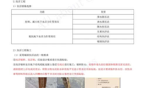 2025-64-第4章-4.2-厂站工程施工（一）_2026年一级建造师_2026年一建市政_2025年一建市政SVIP_02-基础精讲✿高端面授✿深度强化_10-市政《天一精讲班》潘旭、董雨佳KL_潘旭_讲义