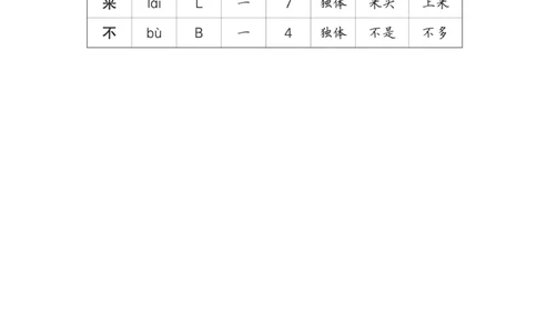 6画_一年级语文上册（统编版）_老课标资料_预学案_生字预习单答案
