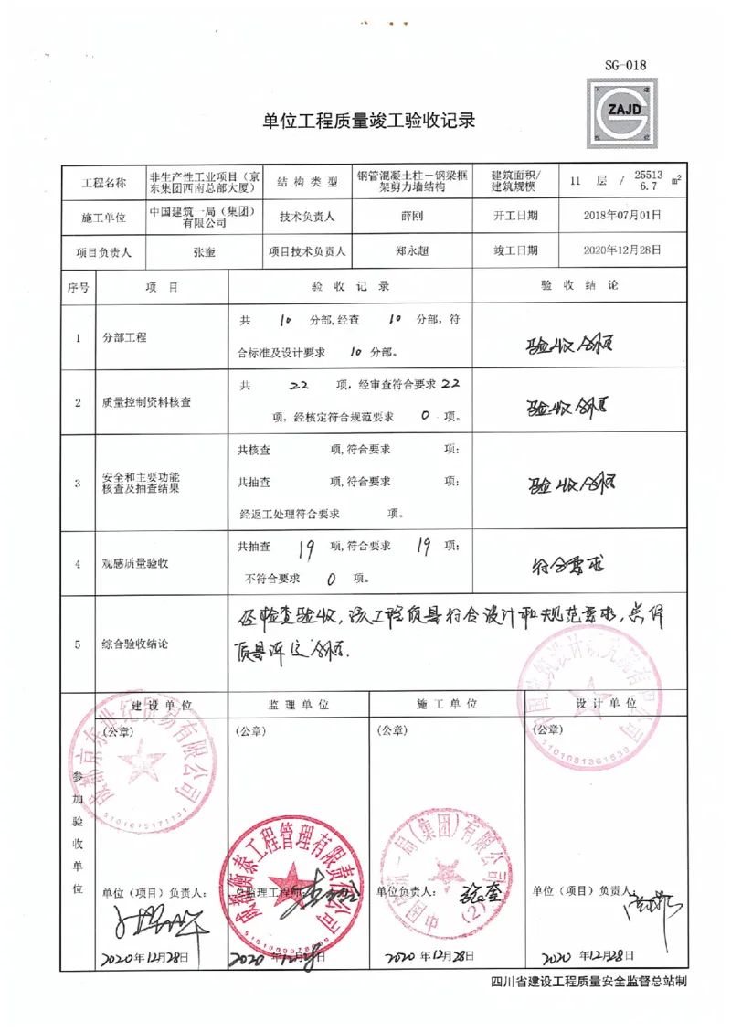 单位工程质量竣工验收记录_2021-2023年优秀施组方案_施工组织设计_施组05-非生产性工业项目（京东集团西南总部大厦）施工组织设计_质量验收记录_验收记录