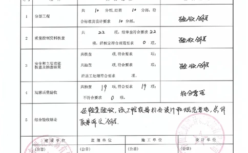 单位工程质量竣工验收记录_2021-2023年优秀施组方案_施工组织设计_施组05-非生产性工业项目（京东集团西南总部大厦）施工组织设计_质量验收记录_验收记录