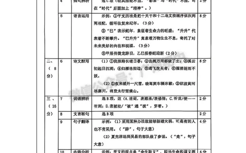 2025越秀区中考一模语文试题（参考答案）_广州九上月考+期中+期末+一模二模+中考真题_广州2025年中考一模_2025年11区中考一模_越秀区