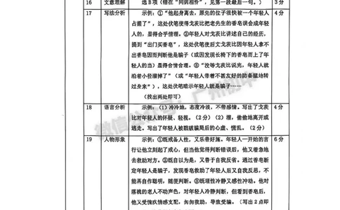 2025越秀区中考一模语文试题（参考答案）_广州九上月考+期中+期末+一模二模+中考真题_广州2025年中考一模_2025年11区中考一模_越秀区