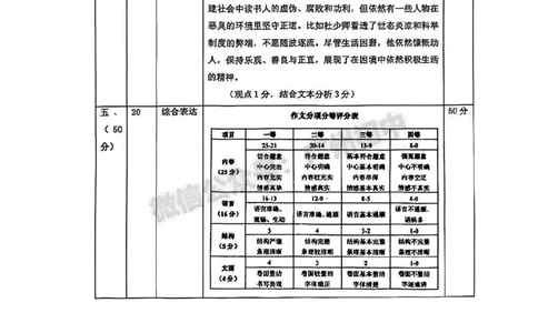 2025越秀区中考一模语文试题（参考答案）_广州九上月考+期中+期末+一模二模+中考真题_广州2025年中考一模_2025年11区中考一模_越秀区