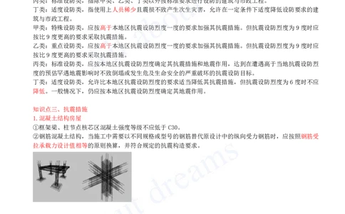 2025-05-第1章-1.1-建筑物的构成与设计要求（五）_2026年一级建造师_2026年一建建筑_2025年一建建筑SVIP_02-基础精讲✿高端面授✿深度强化_13-建筑《天一精讲班》周超KL_讲义