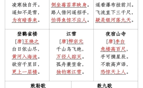 8.27一升二语文暑假预习知识汇总(2)_二年级上下册资料_二年级上册小红书同款资料_二年级