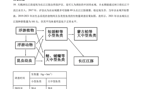 2023年高考生物试卷（河北）（空白卷）_生物历年高考真题_新&middot;Word版2008-2025&middot;高考生物真题_生物（按年份分类）2008-2025_2023&middot;高考生物真题