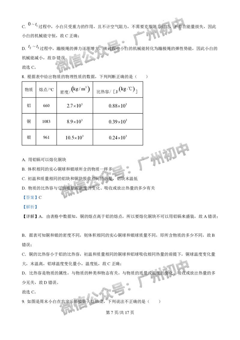 2025白云区中考一模物理试题（答案解析）_广州九上月考+期中+期末+一模二模+中考真题_广州2025年中考一模_2025年11区中考一模_白云区