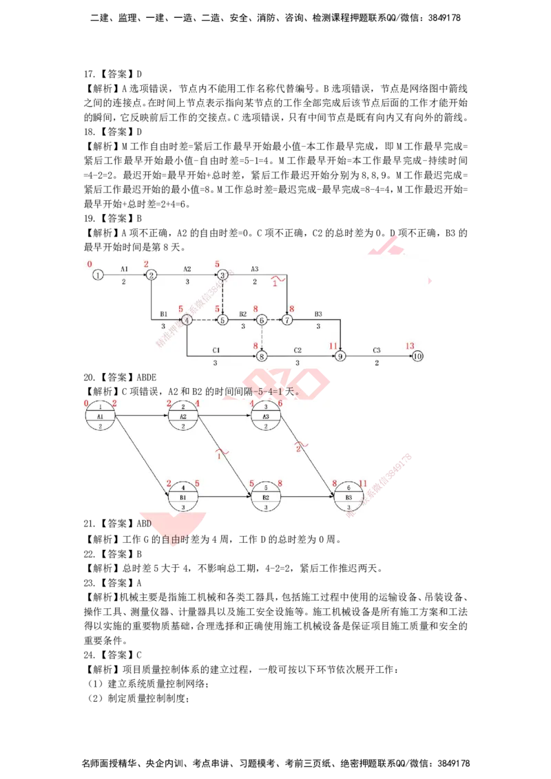 YL-管理-高频突破50题_2026年一级建造师_2026年一建管理_2025年一建管理SVIP_05-考前密训✿央企特训✿机构普押_20-管理《50题+一本通+冲关卷》YL