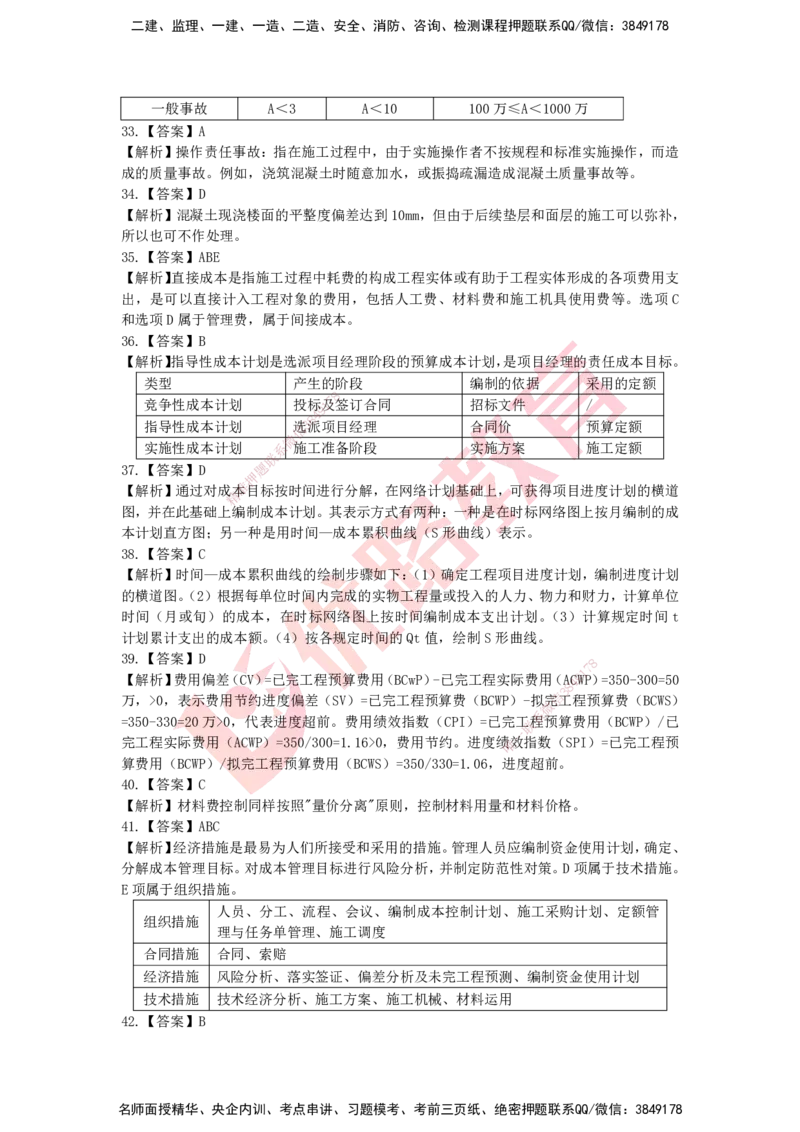 YL-管理-高频突破50题_2026年一级建造师_2026年一建管理_2025年一建管理SVIP_05-考前密训✿央企特训✿机构普押_20-管理《50题+一本通+冲关卷》YL