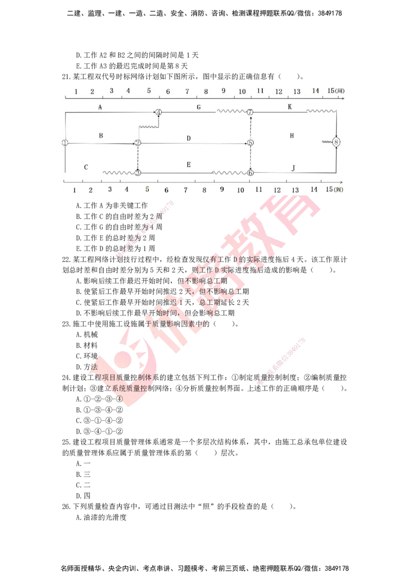 YL-管理-高频突破50题_2026年一级建造师_2026年一建管理_2025年一建管理SVIP_05-考前密训✿央企特训✿机构普押_20-管理《50题+一本通+冲关卷》YL