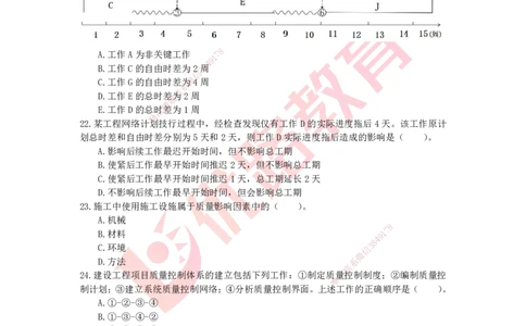 YL-管理-高频突破50题_2026年一级建造师_2026年一建管理_2025年一建管理SVIP_05-考前密训✿央企特训✿机构普押_20-管理《50题+一本通+冲关卷》YL
