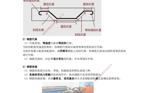 2025-10-龚孝炜-第三章-建筑工程施工技术（四）_2026年一级建造师_2026年一建建筑_2025年一建建筑SVIP_04-冲刺串讲✿考点强化✿小灶集训_43-建筑《考点特训班》龚孝炜CSW_讲义
