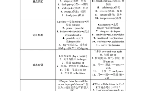 八年级7-8_初中英语新版_最新人教版英语八年级上册_老版（含有参考价值）_02课件人教版初中英语八上（多版本）易提分旗舰店_备考跟踪训练课件教案