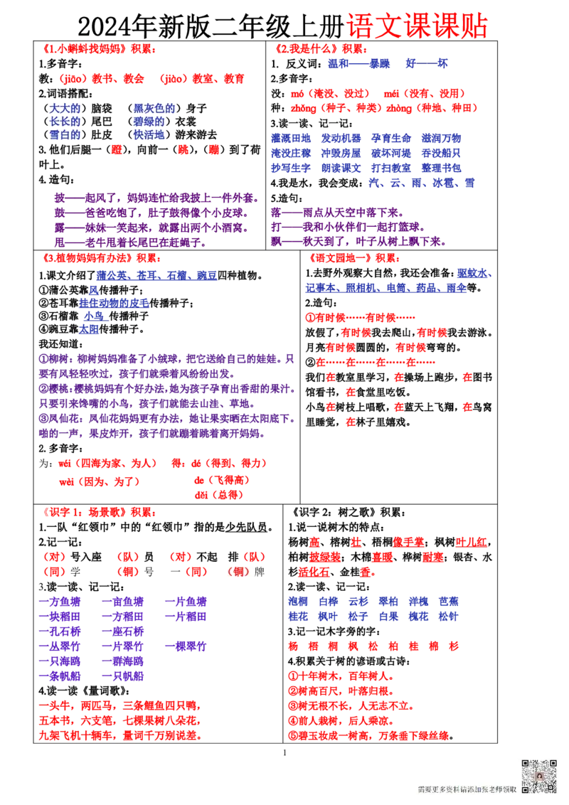 8.28二上语文课课贴知识点-书贴（彩色）(4)(1)_二年级上下册资料_二年级上册小红书同款资料_二年级