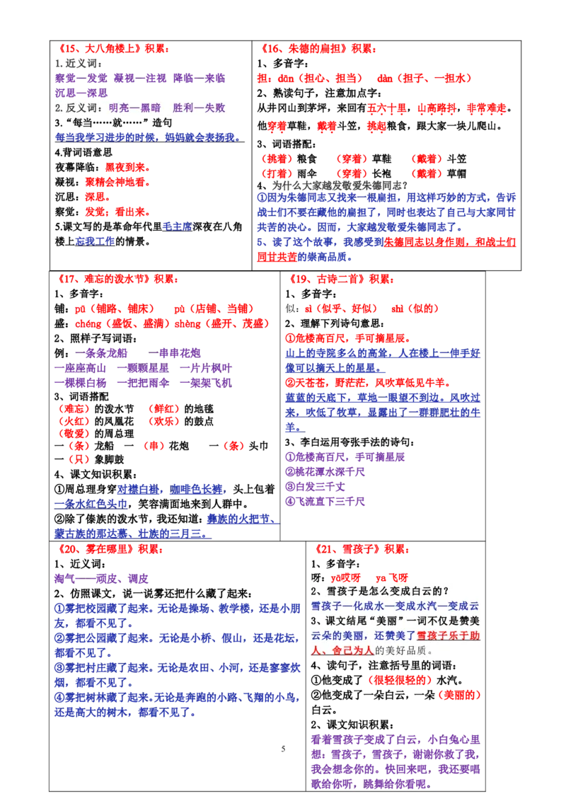 8.28二上语文课课贴知识点-书贴（彩色）(4)(1)_二年级上下册资料_二年级上册小红书同款资料_二年级