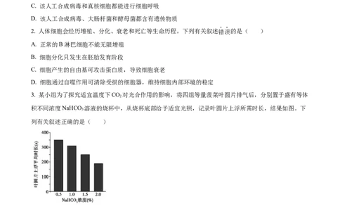 2022年高考生物真题（海南）（空白卷）_生物历年高考真题_新&middot;Word版2008-2025&middot;高考生物真题_生物（按试卷类型分类）2008-2025_自主命题卷&middot;生物（2008-2025）_海南自主命题&middot;生物（2008-2024）