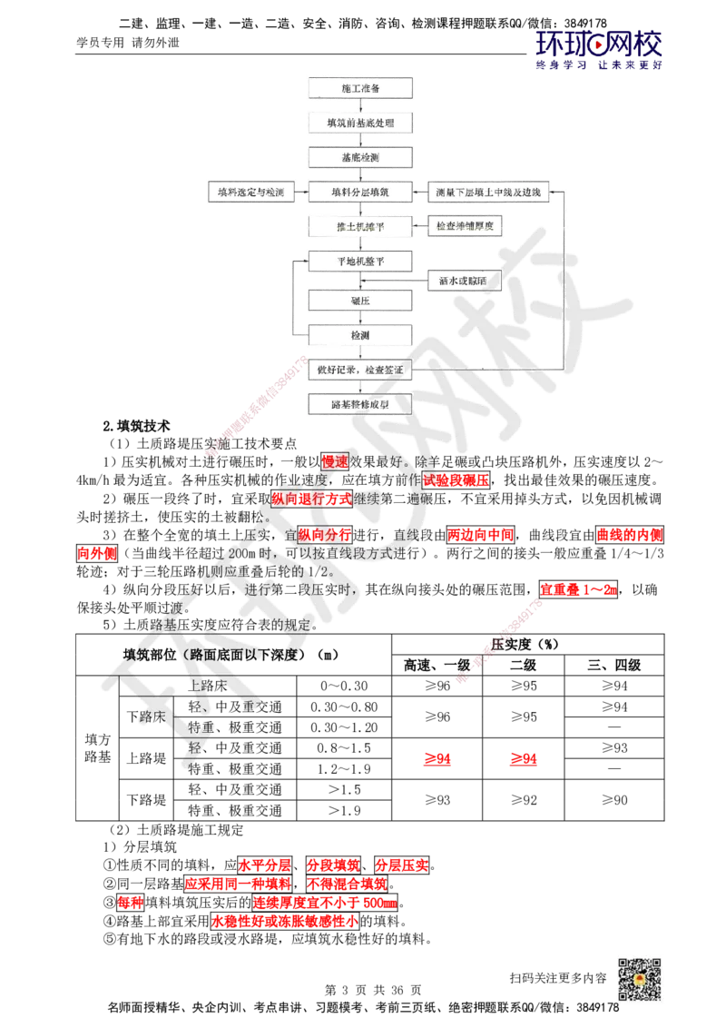 HQ-公路-考点速记手册_2026年一级建造师_2026年一建公路_2025年一建公路SVIP_01-精华文档✿电子教材✿历年真题_52-公路《速记手册+知识点+考点清单+闪记宝典+总结资料》HQ