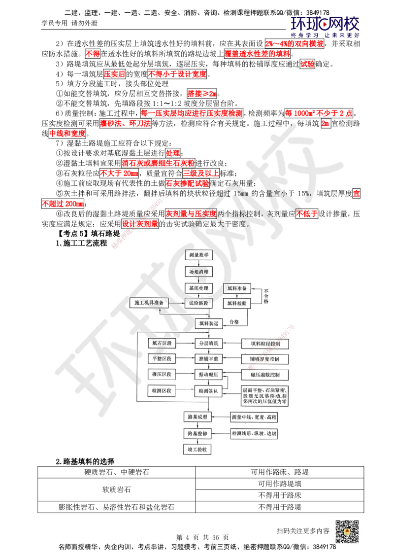 HQ-公路-考点速记手册_2026年一级建造师_2026年一建公路_2025年一建公路SVIP_01-精华文档✿电子教材✿历年真题_52-公路《速记手册+知识点+考点清单+闪记宝典+总结资料》HQ