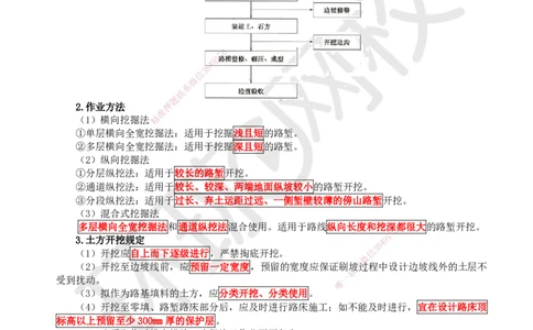 HQ-公路-考点速记手册_2026年一级建造师_2026年一建公路_2025年一建公路SVIP_01-精华文档✿电子教材✿历年真题_52-公路《速记手册+知识点+考点清单+闪记宝典+总结资料》HQ
