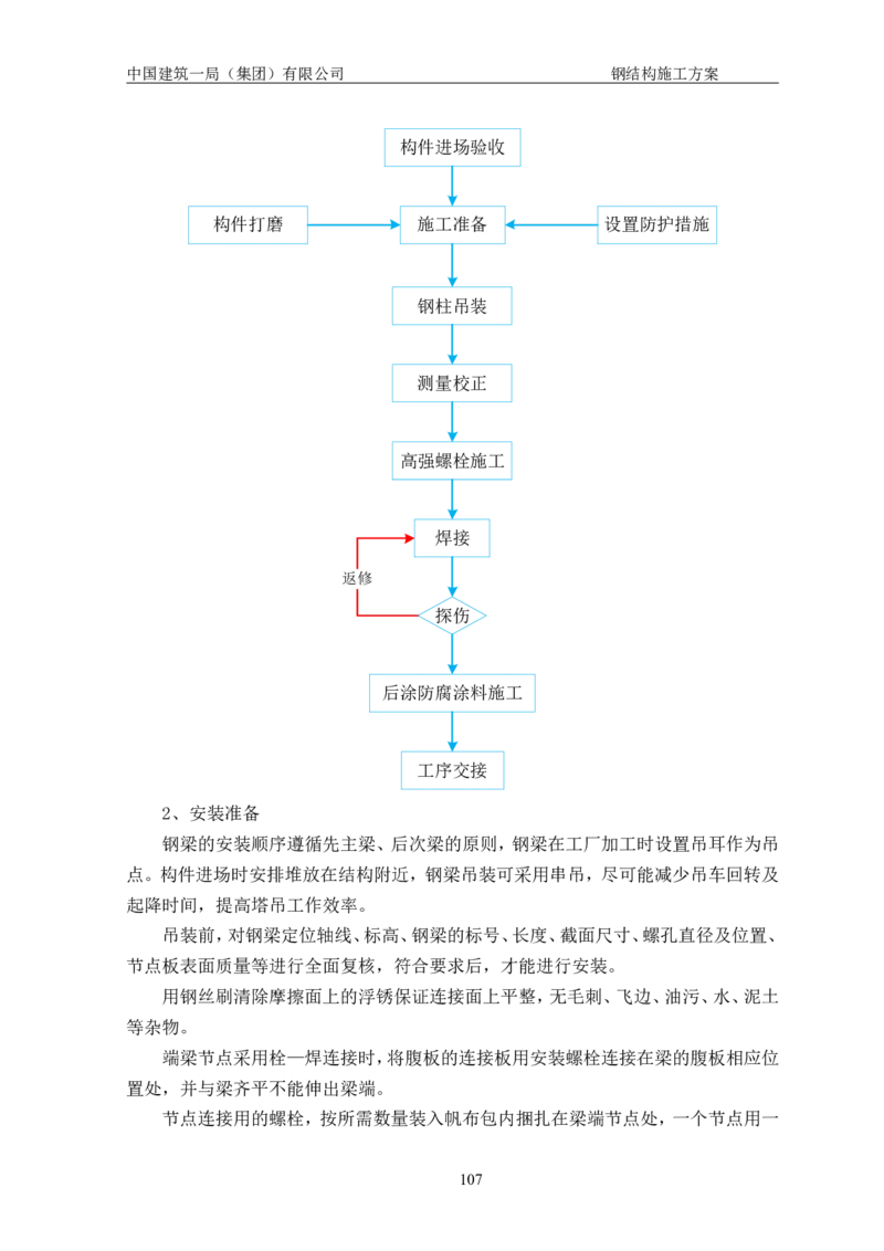 中国人民大学项目钢结构施工方案_2021-2023年优秀施组方案_施工方案_中国人民大学通州新校区项目钢结构专项施工方案_001施工方案
