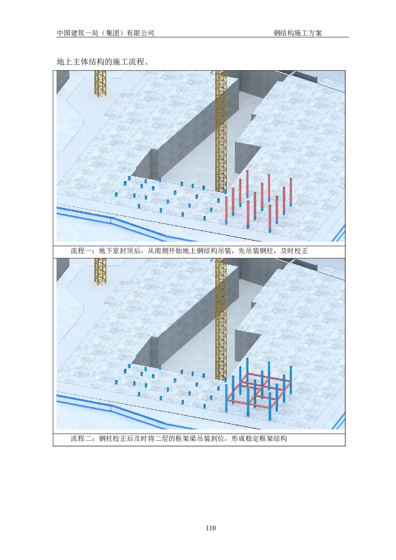 中国人民大学项目钢结构施工方案_2021-2023年优秀施组方案_施工方案_中国人民大学通州新校区项目钢结构专项施工方案_001施工方案