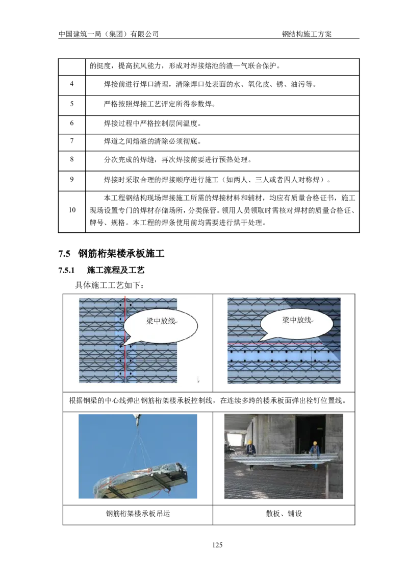 中国人民大学项目钢结构施工方案_2021-2023年优秀施组方案_施工方案_中国人民大学通州新校区项目钢结构专项施工方案_001施工方案