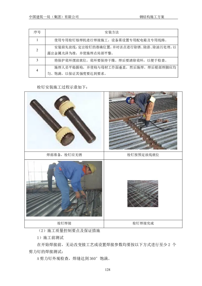 中国人民大学项目钢结构施工方案_2021-2023年优秀施组方案_施工方案_中国人民大学通州新校区项目钢结构专项施工方案_001施工方案