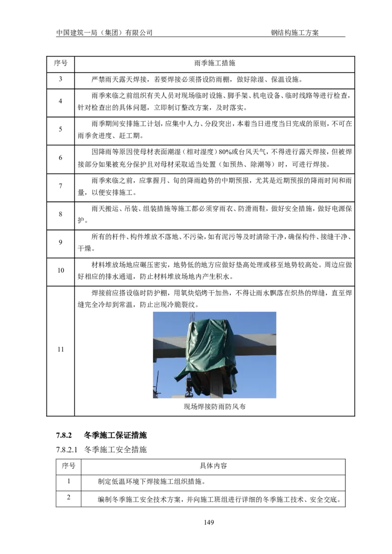 中国人民大学项目钢结构施工方案_2021-2023年优秀施组方案_施工方案_中国人民大学通州新校区项目钢结构专项施工方案_001施工方案