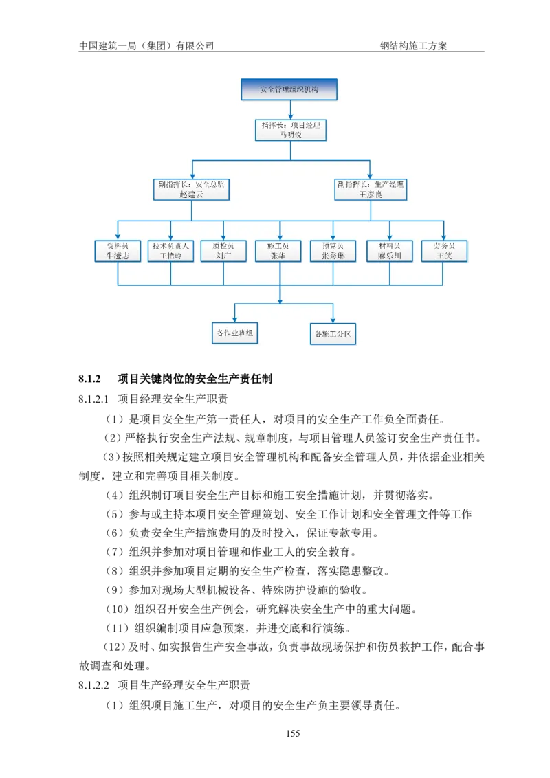中国人民大学项目钢结构施工方案_2021-2023年优秀施组方案_施工方案_中国人民大学通州新校区项目钢结构专项施工方案_001施工方案