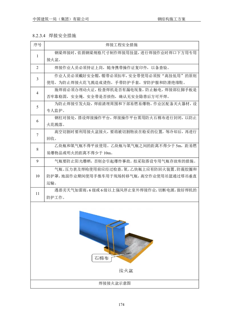 中国人民大学项目钢结构施工方案_2021-2023年优秀施组方案_施工方案_中国人民大学通州新校区项目钢结构专项施工方案_001施工方案