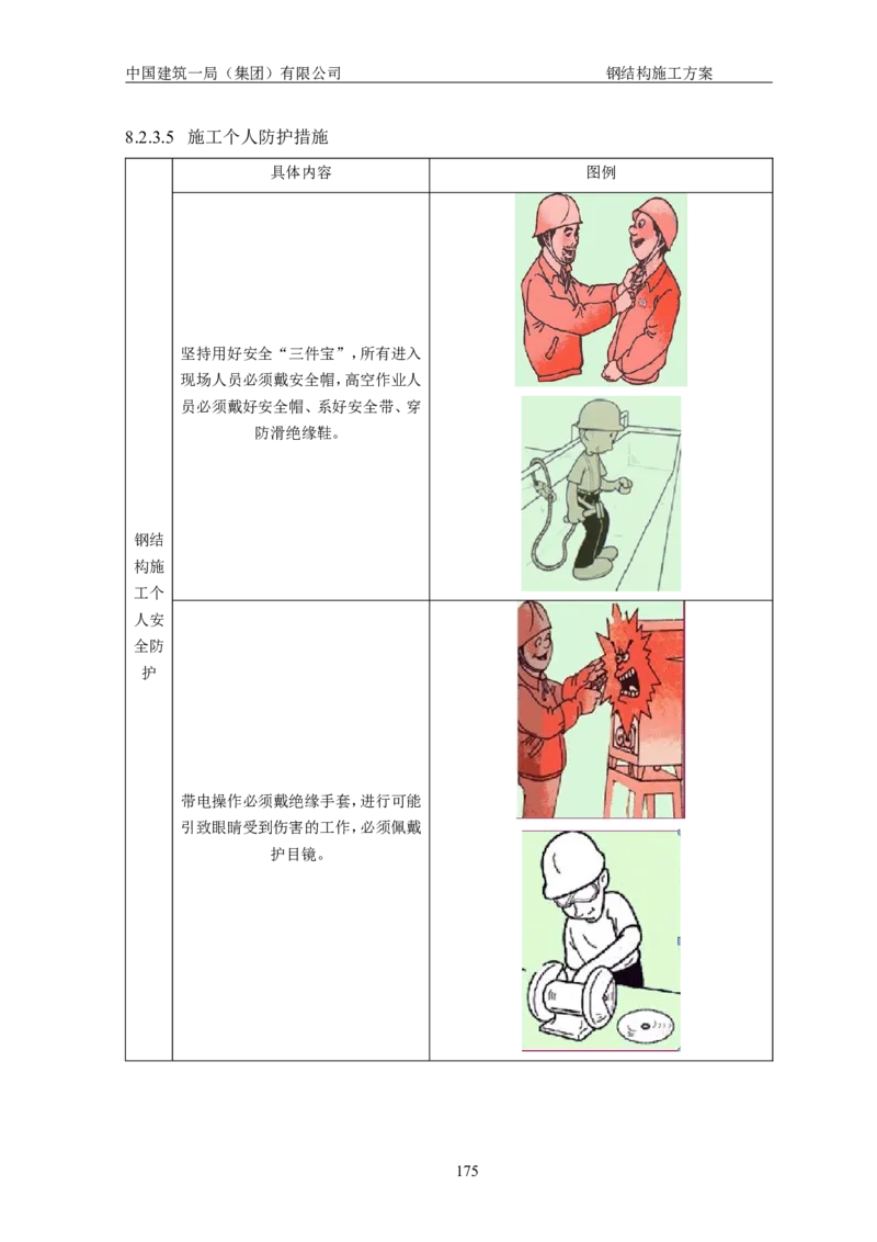 中国人民大学项目钢结构施工方案_2021-2023年优秀施组方案_施工方案_中国人民大学通州新校区项目钢结构专项施工方案_001施工方案